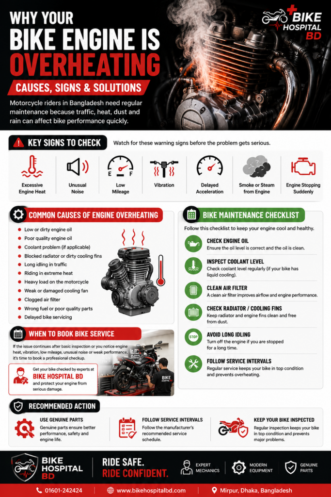 Why Your Bike Engine Is Overheating in Bangladesh